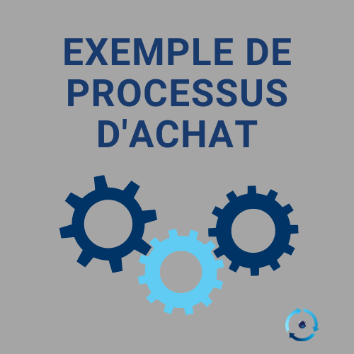 Livre blanc Processus d'achat